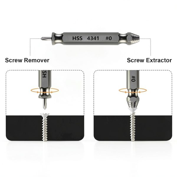 Damaged Screw Extractor Set ACIRNS 9-Piece Tool with Carbide HSS White-5