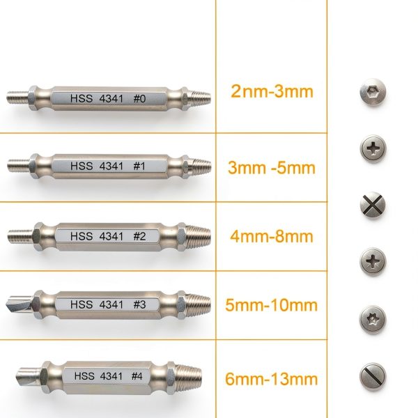 CASEKEY Screw Extractor Set for Men Valentine Father Day Gift Steel-3
